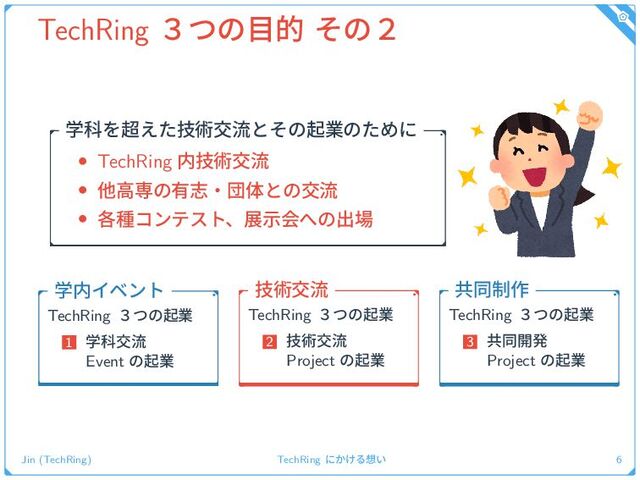 TechRing ̏ͭͷ໨త ͦͷ̎
• TechRing ಺ٕज़ަྲྀ
• ଞߴઐͷ༗ࢤɾஂମͱͷަྲྀ
• ֤छίϯςετɺలࣔձ΁ͷग़৔
ֶՊΛ௒ٕ͑ͨज़ަྲྀͱͦͷىۀͷͨΊʹ
TechRing ̏ͭͷىۀ
1 ֶՊަྲྀ
Event ͷىۀ
ֶ಺Πϕϯτ
TechRing ̏ͭͷىۀ
2 ٕज़ަྲྀ
Project ͷىۀ
ٕज़ަྲྀ
TechRing ̏ͭͷىۀ
3 ڞಉ։ൃ
Project ͷىۀ
ڞಉ੍࡞
Jin (TechRing) TechRing ʹ͔͚Δ૝͍ 6
