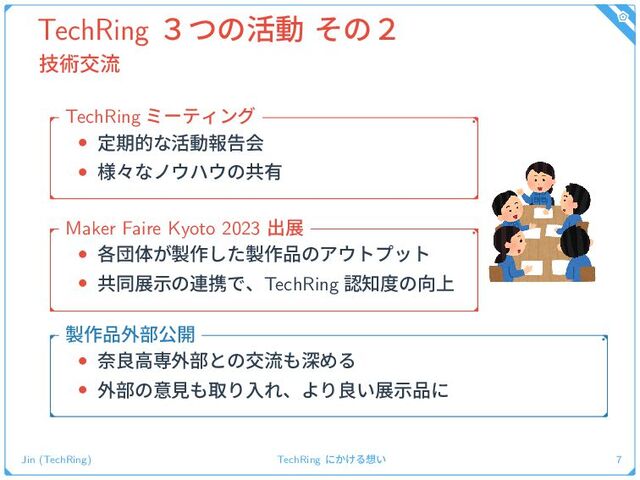 TechRing ̏ͭͷ׆ಈ ͦͷ̎
ٕज़ަྲྀ
• ఆظతͳ׆ಈใࠂձ
• ༷ʑͳϊ΢ϋ΢ͷڞ༗
TechRing ϛʔςΟϯά
• ֤ஂମ͕੡࡞ͨ͠੡࡞඼ͷΞ΢τϓοτ
• ڞಉలࣔͷ࿈ܞͰɺTechRing ೝ஌౓ͷ޲্
Maker Faire Kyoto 2023 ग़ల
• ಸྑߴઐ֎෦ͱͷަྲྀ΋ਂΊΔ
• ֎෦ͷҙݟ΋औΓೖΕɺΑΓྑ͍లࣔ඼ʹ
੡࡞඼֎෦ެ։
Jin (TechRing) TechRing ʹ͔͚Δ૝͍ 7
