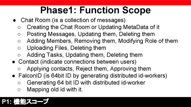 Phase1: Function Scope
● Chat Room (is a collection of messages)
○ Creating the Chat Room or Updating MetaData of it
○ Posting Messages, Updating them, Deleting them
○ Adding Members, Removing them, Modifying Role of them
○ Uploading Files, Deleting them
○ Adding Tasks, Updating them, Deleting them
● Contact (indicate connections between users)
○ Applying contacts, Reject them, Approving them
● FalconID (is 64bit ID by generating distributed id-workers)
○ Generating 64 bit ID with distributed id-worker
○ Mapping old id with it.
P1: 機能スコープ

