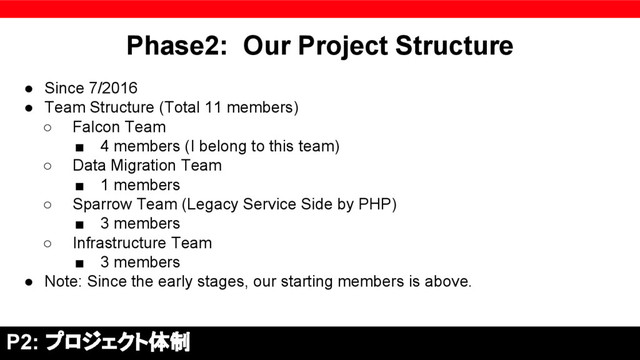 ● Since 7/2016
● Team Structure (Total 11 members)
○ Falcon Team
■ 4 members (I belong to this team)
○ Data Migration Team
■ 1 members
○ Sparrow Team (Legacy Service Side by PHP)
■ 3 members
○ Infrastructure Team
■ 3 members
● Note: Since the early stages, our starting members is above.
Phase2: Our Project Structure
P2: プロジェクト体制

