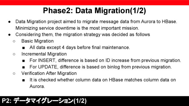 Phase2: Data Migration(1/2)
● Data Migration project aimed to migrate message data from Aurora to HBase.
Minimizing service downtime is the most important mission.
● Considering them, the migration strategy was decided as follows
○ Basic Migration
■ All data except 4 days before final maintenance.
○ Incremental Migration
■ For INSERT, difference is based on ID increase from previous migration.
■ For UPDATE, difference is based on binlog from previous migration.
○ Verification After Migration
■ It is checked whether column data on HBase matches column data on
Aurora.
P2: データマイグレーション(1/2)
