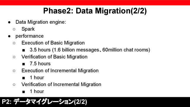 Phase2: Data Migration(2/2)
● Data Migration engine:
○ Spark
● performance
○ Execution of Basic Migration
■ 3.5 hours (1.6 billion messages、60million chat rooms)
○ Verification of Basic Migration
■ 7.5 hours
○ Execution of Incremental Migration
■ 1 hour
○ Verification of Incremental Migration
■ 1 hour
P2: データマイグレーション(2/2)
