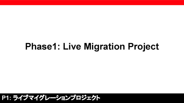 Phase1: Live Migration Project
P1: ライブマイグレーションプロジェクト
