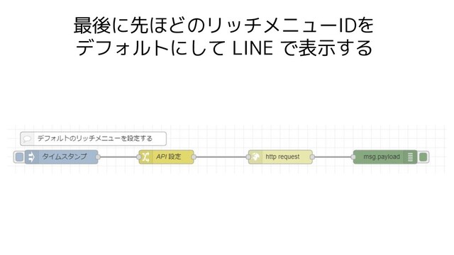 最後に先ほどのリッチメニューIDを
デフォルトにして LINE で表示する
