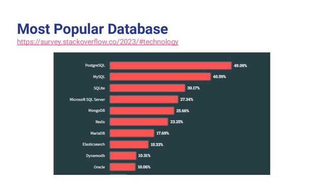 Most Popular Database
https://survey.stackoverﬂow.co/2023/#technology
