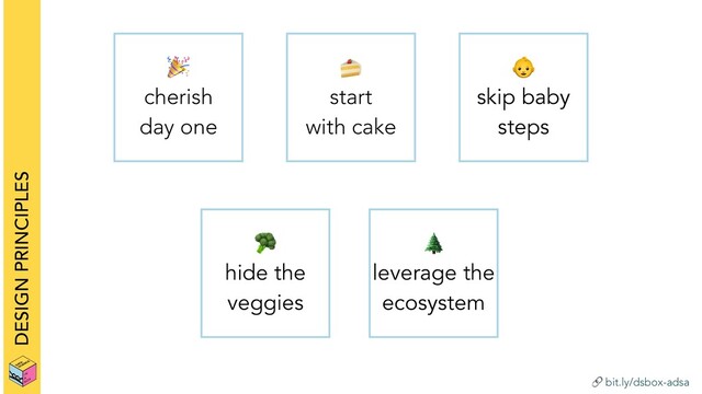  bit.ly/dsbox-adsa
DESIGN PRINCIPLES

cherish
day one

skip baby
steps

start
with cake

leverage the
ecosystem

hide the
veggies

