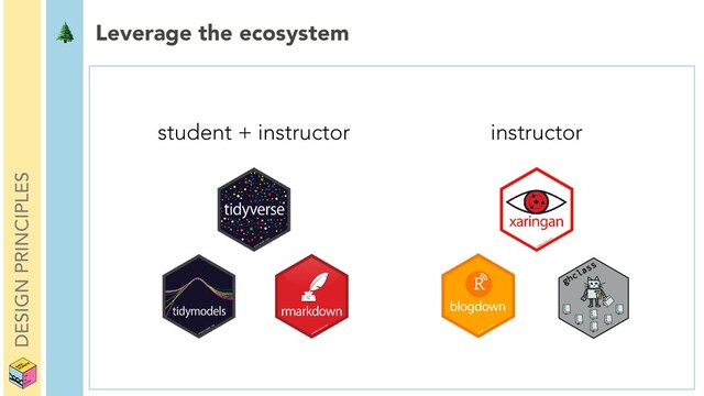 DESIGN PRINCIPLES
 Leverage the ecosystem
student + instructor instructor
