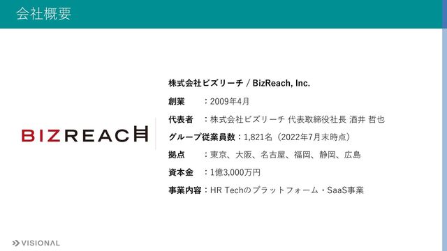 会社概要
株式会社ビズリーチ / BizReach, Inc.
創業 ：2009年4⽉
代表者 ：株式会社ビズリーチ 代表取締役社⻑ 酒井 哲也
グループ従業員数：1,821名（2022年7⽉末時点）
拠点 ：東京、⼤阪、名古屋、福岡、静岡、広島
資本⾦ ：1億3,000万円
事業内容：HR Techのプラットフォーム・SaaS事業
