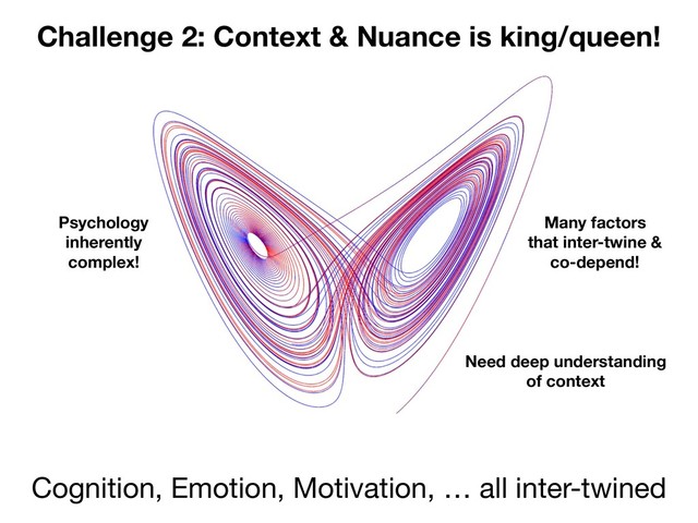 Challenge 2: Context & Nuance is king/queen!
Cognition, Emotion, Motivation, … all inter-twined
Psychology
inherently
complex!
Many factors
that inter-twine &
co-depend!
Need deep understanding
of context
