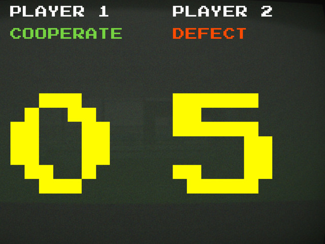 PLAYER 1 PLAYER 2
Cooperate Defect
0 5
