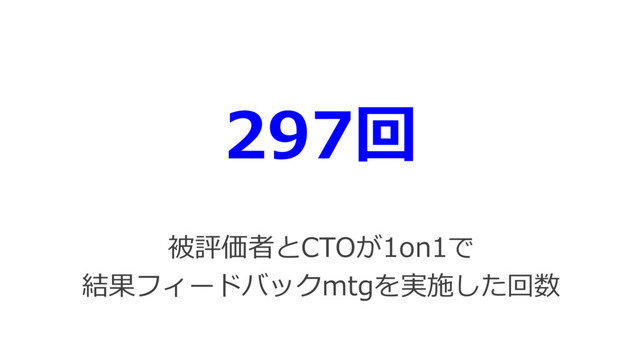 297回
被評価者とCTOが1on1で
結果フィードバックmtgを実施した回数

