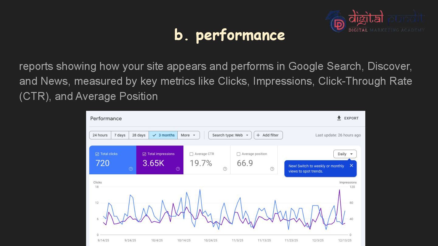 Google Search Console PPT For Beginners - Speaker Deck