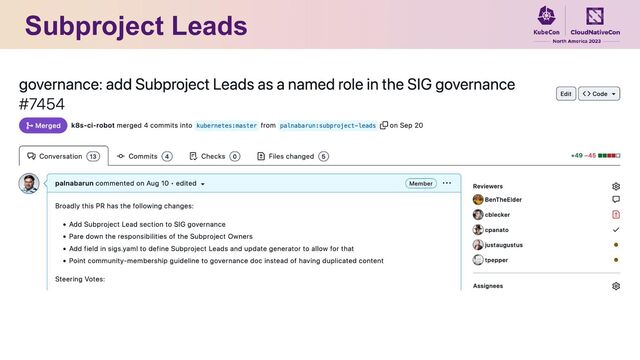 Subproject Leads

