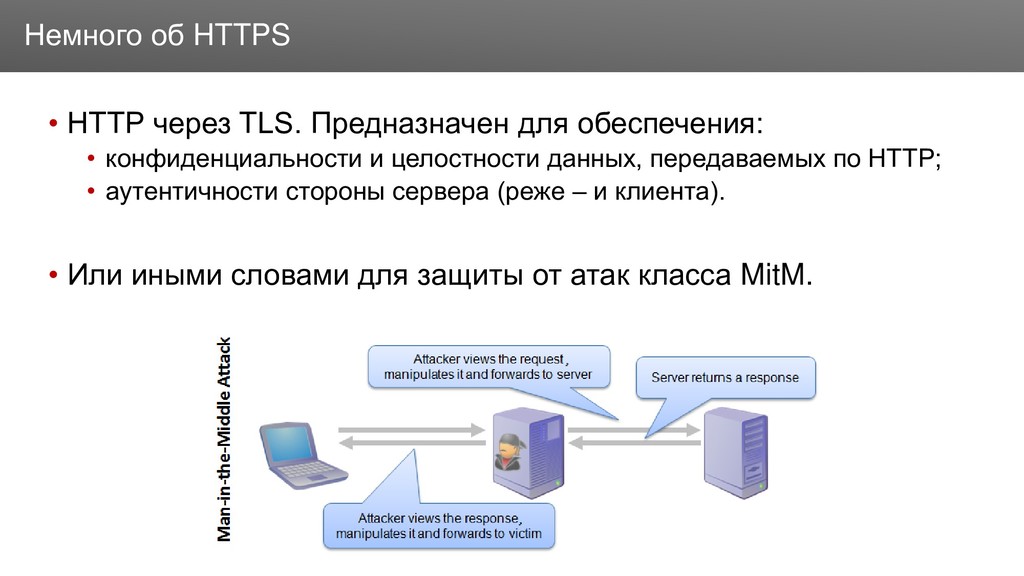 Безопасности протокола tls. Атаки на заголовки http.. OWASP безопасная разработка. Примеры атак на заголовки http..