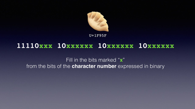 
U+1F95F
11110xxx 10xxxxxx 10xxxxxx 10xxxxxx
Fill in the bits marked “x”
from the bits of the character number expressed in binary
