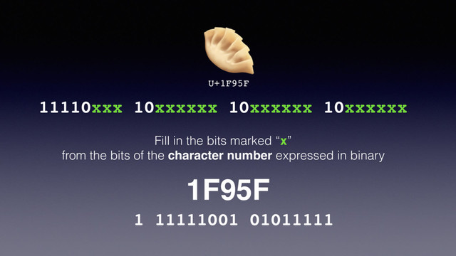 
U+1F95F
11110xxx 10xxxxxx 10xxxxxx 10xxxxxx
Fill in the bits marked “x”
from the bits of the character number expressed in binary
1F95F
1 11111001 01011111
