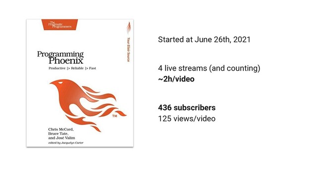 Started at June 26th, 2021
4 live streams (and counting)
~2h/video
436 subscribers
125 views/video
