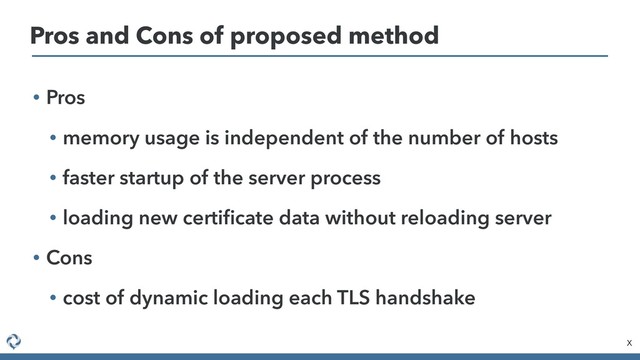 • Pros
• memory usage is independent of the number of hosts
• faster startup of the server process
• loading new certiﬁcate data without reloading server
• Cons
• cost of dynamic loading each TLS handshake
X
Pros and Cons of proposed method
