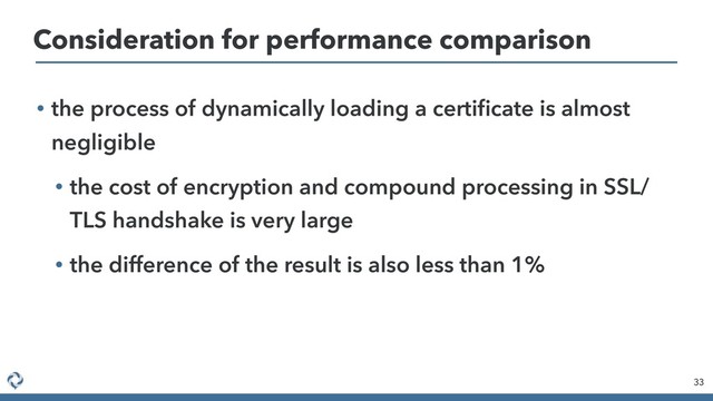 • the process of dynamically loading a certiﬁcate is almost
negligible
• the cost of encryption and compound processing in SSL/
TLS handshake is very large
• the difference of the result is also less than 1%
33
Consideration for performance comparison
