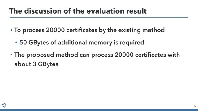 • To process 20000 certiﬁcates by the existing method
• 50 GBytes of additional memory is required
• The proposed method can process 20000 certiﬁcates with
about 3 GBytes
X
The discussion of the evaluation result
