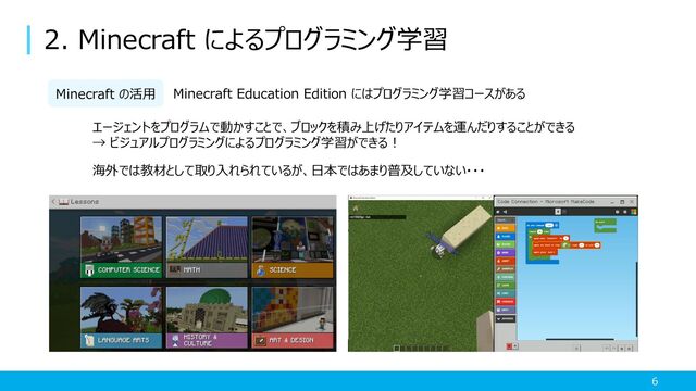 2. Minecraft によるプログラミング学習
6
Minecraft の活用 Minecraft Education Edition にはプログラミング学習コースがある
エージェントをプログラムで動かすことで、ブロックを積み上げたりアイテムを運んだりすることができる
→ ビジュアルプログラミングによるプログラミング学習ができる！
海外では教材として取り入れられているが、日本ではあまり普及していない・・・
