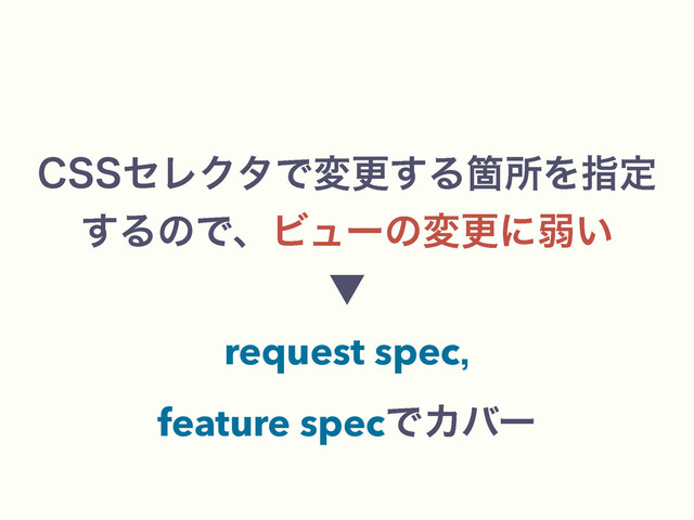 $44ηϨΫλͰมߋ͢ΔՕॴΛࢦఆ
͢ΔͷͰɺϏϡʔͷมߋʹऑ͍ 
˝ 
request spec 
feature specͰΧόʔ
