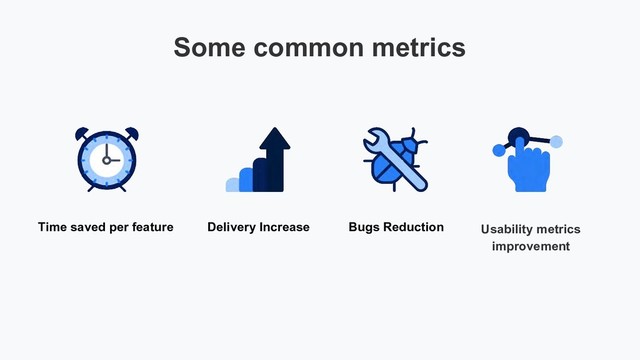 Some common metrics
Time saved per feature Delivery Increase Bugs Reduction Usability metrics
improvement
