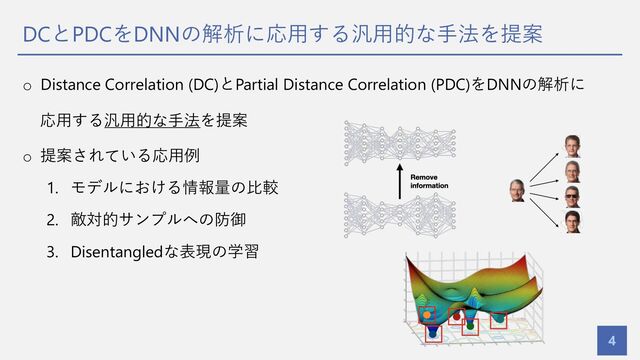 DCとPDCをDNNの解析に応⽤する汎⽤的な⼿法を提案
4
o Distance Correlation (DC)とPartial Distance Correlation (PDC)をDNNの解析に
応⽤する汎⽤的な⼿法を提案
o 提案されている応⽤例
1. モデルにおける情報量の⽐較
2. 敵対的サンプルへの防御
3. Disentangledな表現の学習
