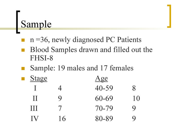 Sample
n  n =36, newly diagnosed PC Patients
n  Blood Samples drawn and filled out the
FHSI-8
n  Sample: 19 males and 17 females
n  Stage Age
I 4 40-59 8
II 9 60-69 10
III 7 70-79 9
IV 16 80-89 9
