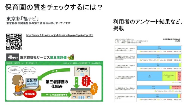 保育園の質をチェックするには？
http://www.fukunavi.or.jp/fukunavi/hyoka/hyokatop.htm
利用者のアンケート結果など、
掲載
東京都「福ナビ」
東京都福祉関連施設の第三者評価がまとまっています
