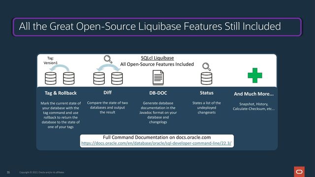 35 Copyright © 2022, Oracle and/or its affiliates
All the Great Open-Source Liquibase Features Still Included
SQLcl Liquibase
All Open-Source Features Included
Full Command Documentation on docs.oracle.com
https://docs.oracle.com/en/database/oracle/sql-developer-command-line/22.3/
Tag:
Version1
Tag & Rollback
Mark the current state of
your database with the
tag command and use
rollback to return the
database to the state of
one of your tags
Diff
Compare the state of two
databases and output
the result
DB-DOC
Generate database
documentation in the
Javadoc format on your
database and
changelogs
Status
States a list of the
undeployed
changesets
And Much More...
Snapshot, History,
Calculate-Checksum, etc...
