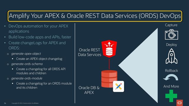 36 Copyright © 2022, Oracle and/or its affiliates
Amplify Your APEX & Oracle REST Data Services (ORDS) DevOps
• DevOps automation for your APEX
applications
• Build low-code apps and APIs, faster
• Create changeLogs for APEX and
ORDS:
o generate-apex-object
▪ Create an APEX object changelog
o generate-ords-schema
▪ Create a changelog for all ORDS API
modules and children
o generate-ords-module
▪ Create a changelog for an ORDS module
and its children Oracle DB &
APEX
Oracle REST
Data Services
Capture
Deploy
Rollback
And More
