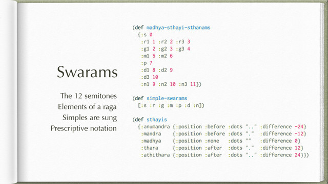 Swarams
The 12 semitones
Elements of a raga
Simples are sung
Prescriptive notation
