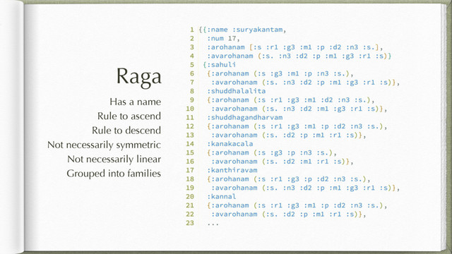 Raga
Has a name
Rule to ascend
Rule to descend
Not necessarily symmetric
Not necessarily linear
Grouped into families
