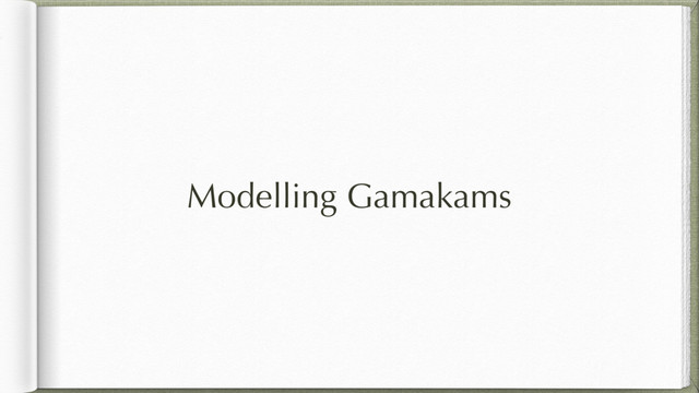 Modelling Gamakams
