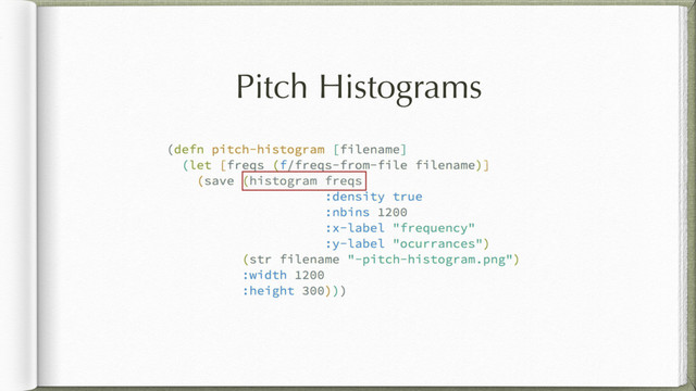 Pitch Histograms
