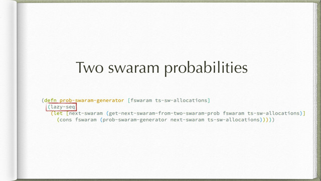 Two swaram probabilities
