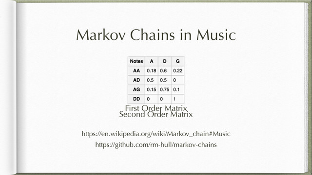 First Order Matrix
https://en.wikipedia.org/wiki/Markov_chain#Music
Markov Chains in Music
https://github.com/rm-hull/markov-chains
Second Order Matrix
