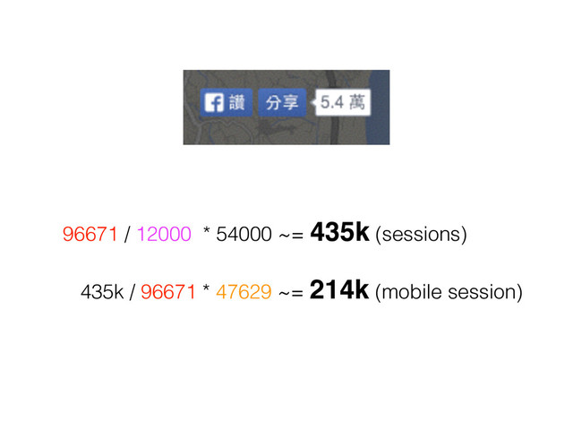 96671 / 12000 * 54000 ~= 435k (sessions)
435k / 96671 * 47629 ~= 214k (mobile session)
