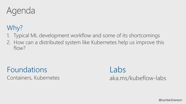Foundations
Containers, Kubernetes
Why?
1. Typical ML development workflow and some of its shortcomings
2. How can a distributed system like Kubernetes help us improve this
flow?
Labs
aka.ms/kubeflow-labs
