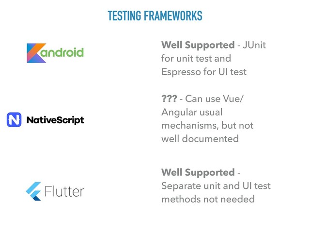 TESTING FRAMEWORKS
Well Supported - JUnit
for unit test and
Espresso for UI test
??? - Can use Vue/
Angular usual
mechanisms, but not
well documented
Well Supported -
Separate unit and UI test
methods not needed

