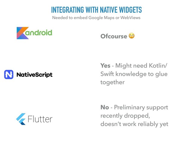INTEGRATING WITH NATIVE WIDGETS
Ofcourse 
Yes - Might need Kotlin/
Swift knowledge to glue
together
No - Preliminary support
recently dropped,
doesn’t work reliably yet
Needed to embed Google Maps or WebViews
