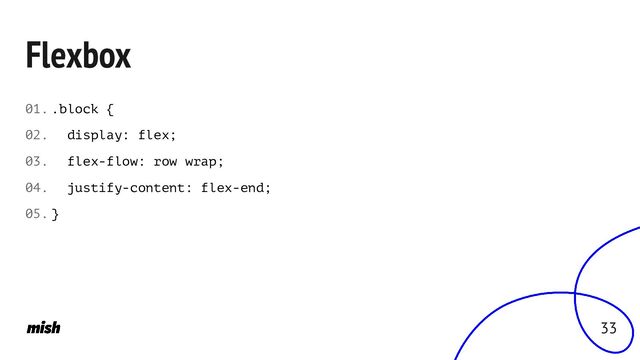 Flexbox
.block {
display: flex;
flex-flow: row wrap;
justify-content: flex-end;
}
01.
02.
03.
04.
05.
33
