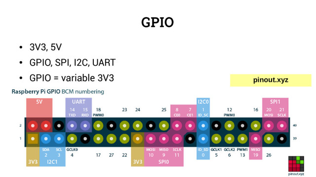 GPIO
●
3V3, 5V
●
GPIO, SPI, I2C, UART
●
GPIO = variable 3V3 pinout.xyz
