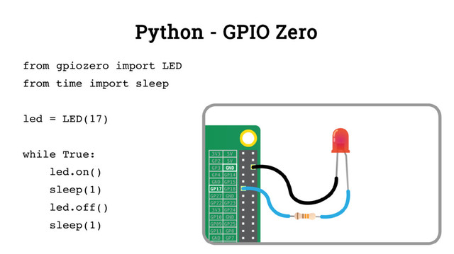 Python - GPIO Zero
from gpiozero import LED
from time import sleep
led = LED(17)
while True:
led.on()
sleep(1)
led.off()
sleep(1)
