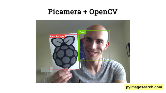 Picamera + OpenCV
pyimagesearch.com
