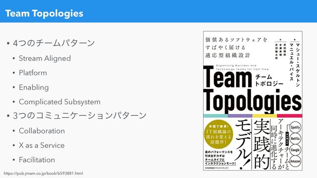 Team Topologies
• 4ͭͷνʔϜύλʔϯ


• Stream Aligned


• Platform


• Enabling


• Complicated Subsystem


• 3ͭͷίϛϡχέʔγϣϯύλʔϯ


• Collaboration


• X as a Service


• Facilitation
https://pub.jmam.co.jp/book/b593881.html
