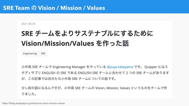 SRE Team ͷ Vision / Mission / Values
https://blog.studysapuri.jp/entry/sre-vision-mission-values
