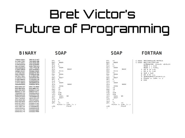 Bret Victor’s
Future of Programming
