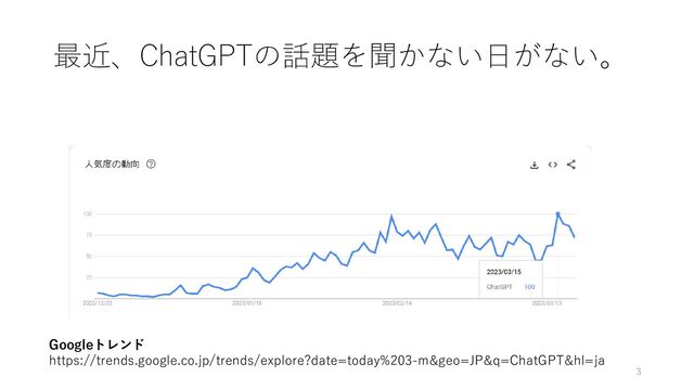 最近、ChatGPTの話題を聞かない日がない。
Googleトレンド
https://trends.google.co.jp/trends/explore?date=today%203-m&geo=JP&q=ChatGPT&hl=ja
3
